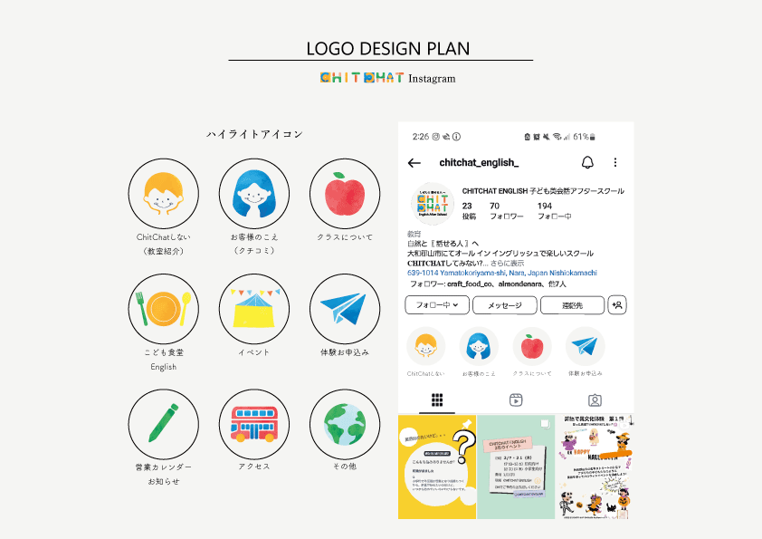 CHITCHAT ENGLISH 子ども英会話アフタースクール